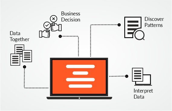 Business-Intelligence Business-Intelligence