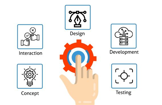 Create-The-Best-B2C-Experiences heroku development