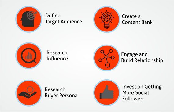 Efficient-Marketing-Tools Efficient-Marketing-Tools