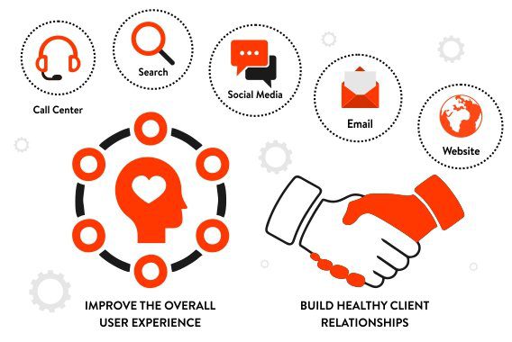 Exclusive-Omni-channel-Experience Exclusive-Omni-channel-Experience