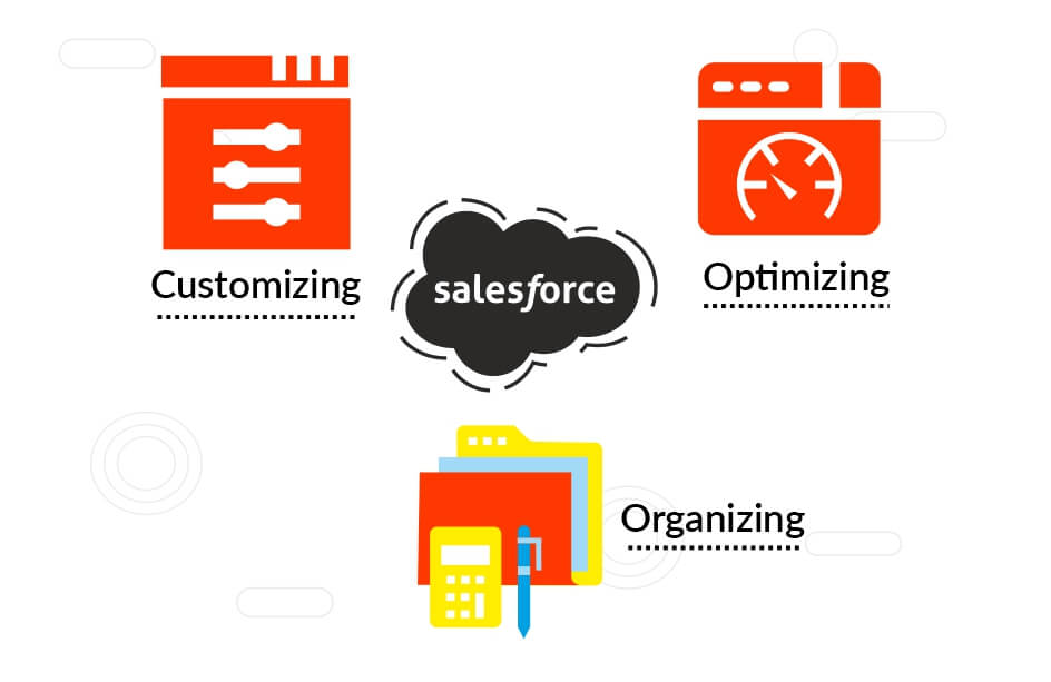 Marketing-Cloud-Competitor Marketing-Cloud-Competitor