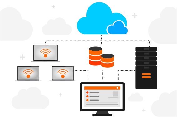 Round-the-cloud-System-Monitoring Round-the-cloud-System-Monitoring