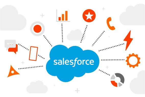 Salesforce-Integration Salesforce-Integration
