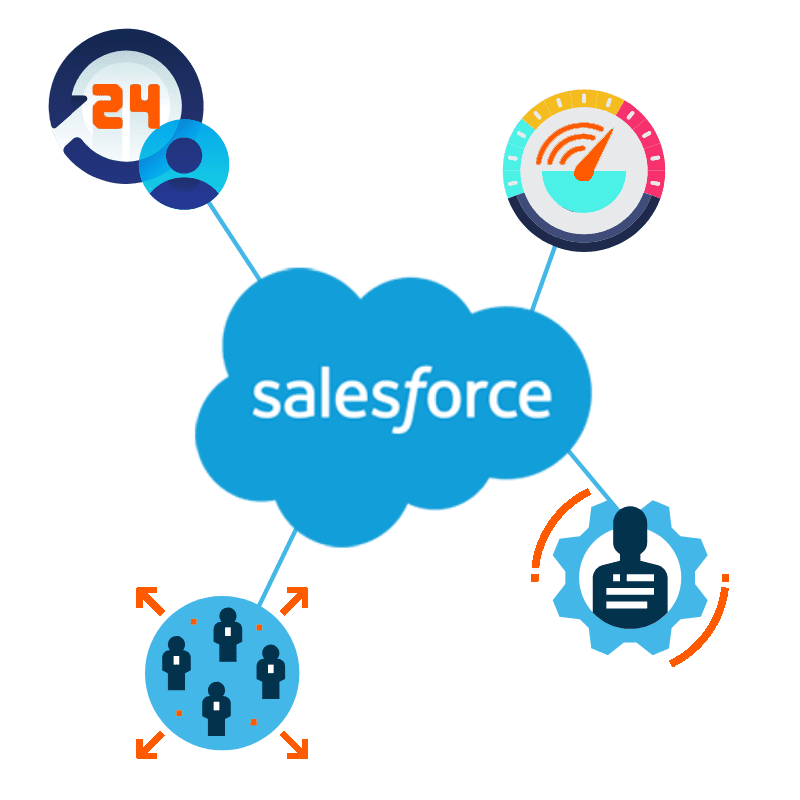 Salesforce-for-Professional-Services