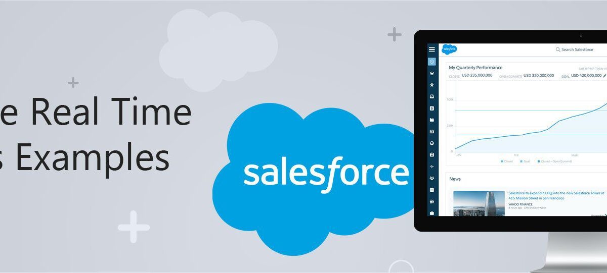 Salesforce-real-time-projects-examples