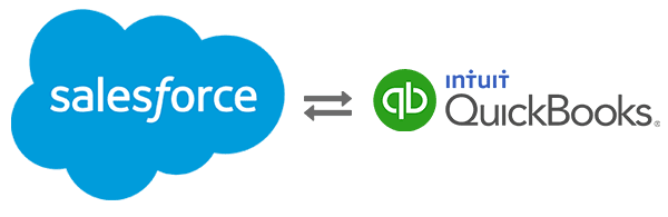 Salesforce-to-Quickbooks Salesforce-to-Quickbooks