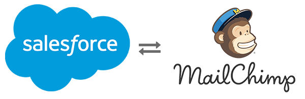 Salesforce-with-Mailchimp