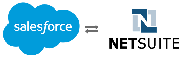 Salesforce-with-Netsuite