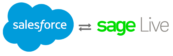 Salesforce-with-SageLive