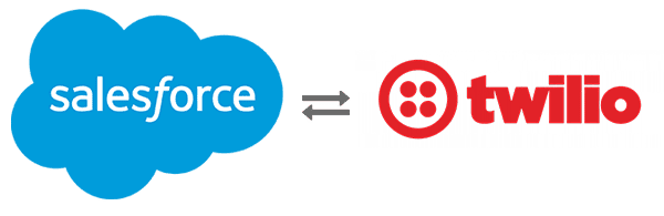 Salesforce-with-Twilio