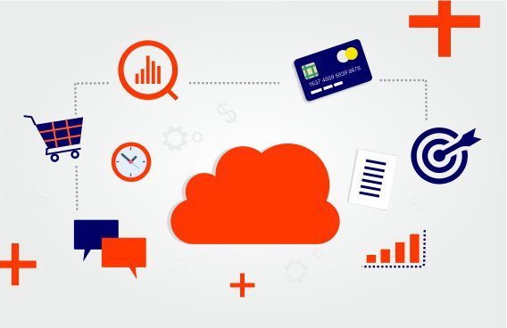 What-Is-Salesforce-Commerce-Cloud What-Is-Salesforce-Commerce-Cloud