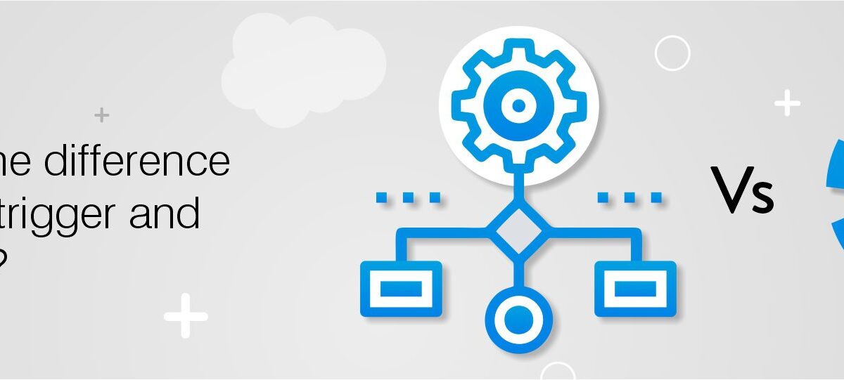What-is-the-difference-between-trigger-and-workflow