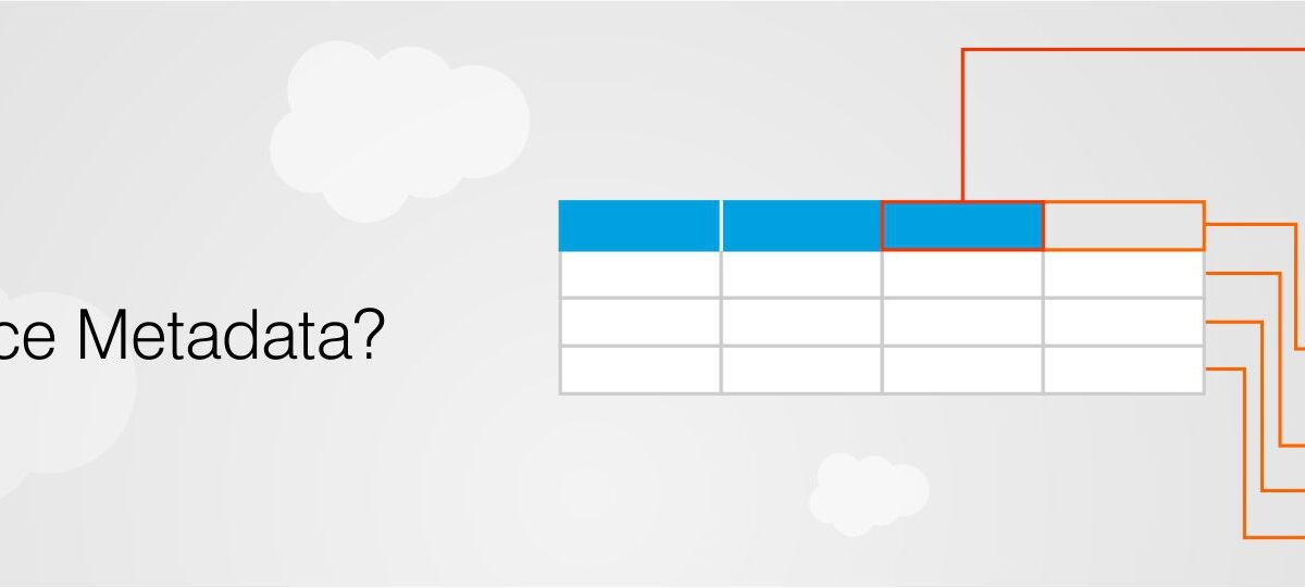 what-is-salesforce-Metadata