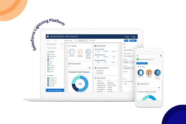 Salesforce Lightning Platform Salesforce Lightning Platform