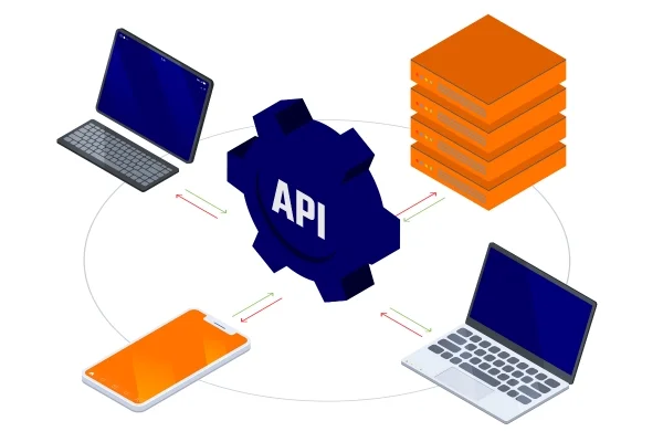 Integration Platforms Integration Platforms