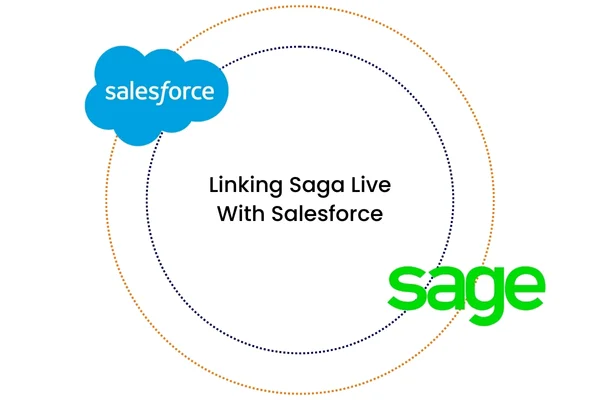 Linking Saga Live With Salesforce Linking Saga Live With Salesforce