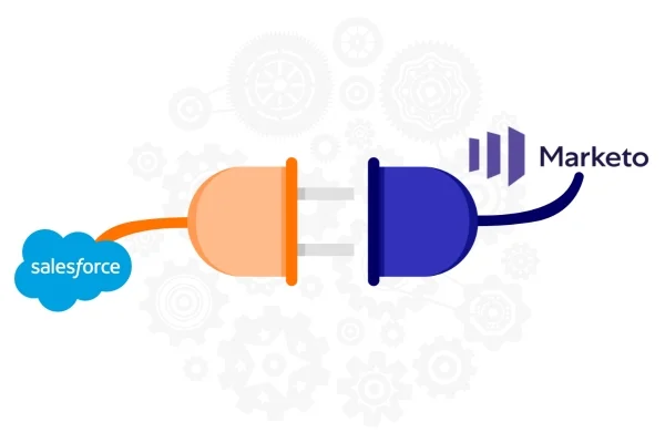 Salesforce Marketo Integration