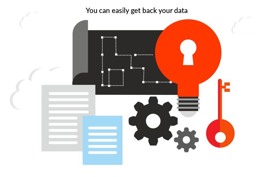 Data-Loss Data-Loss