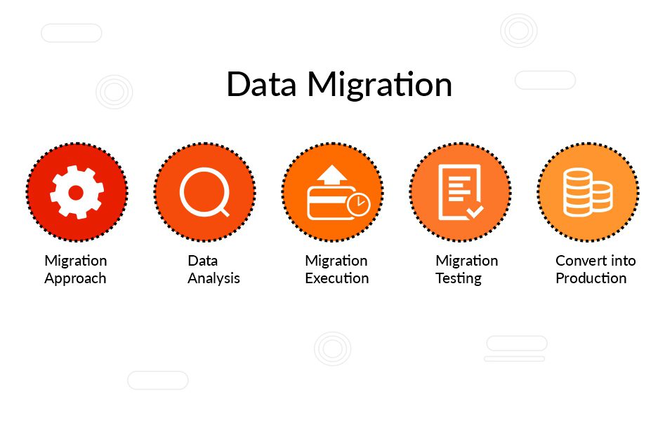 Data-Migration-1 Data-Migration-1