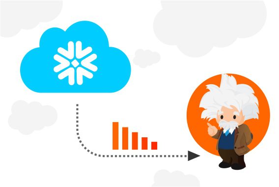 Einstein-Analytics-Direct-Data-For-Snowflake Einstein-Analytics-Direct-Data-For-Snowflake (1)