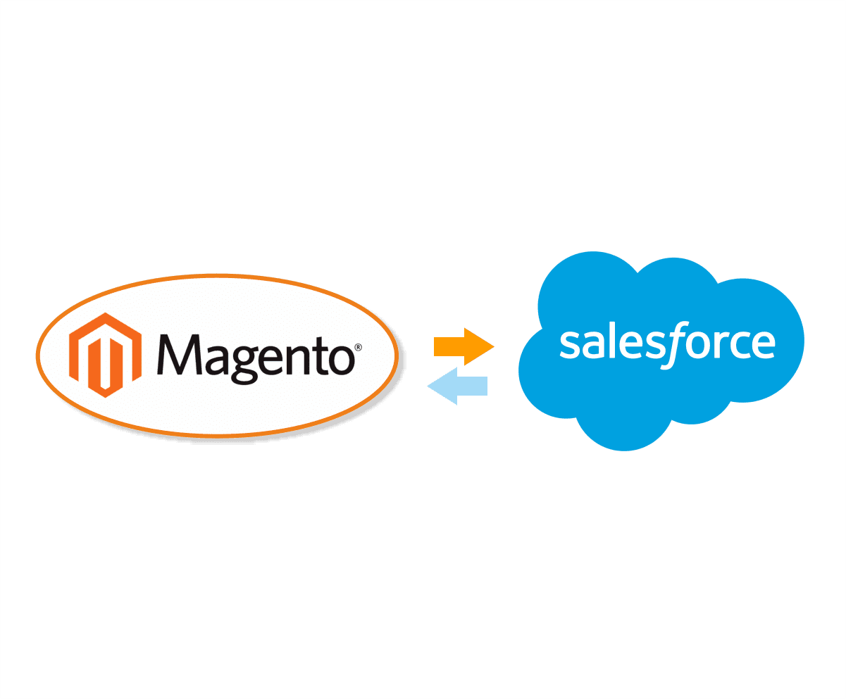 Magento-Salesforce-Integration Magento-Salesforce-Integration