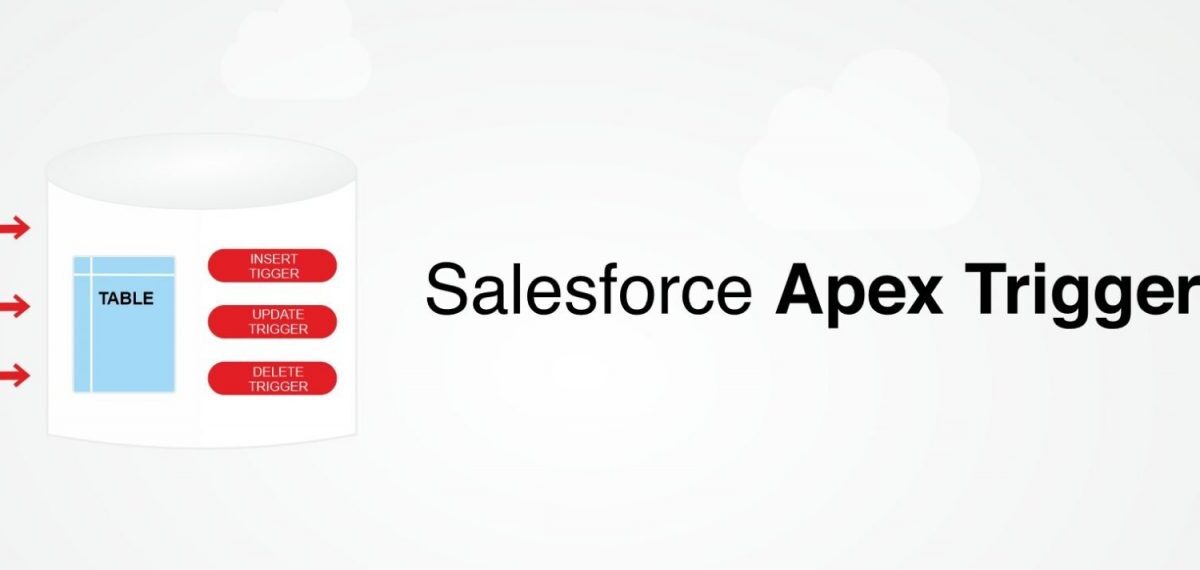 Salesforce-Apex-Trigger-Example-scaled-1-2048x570