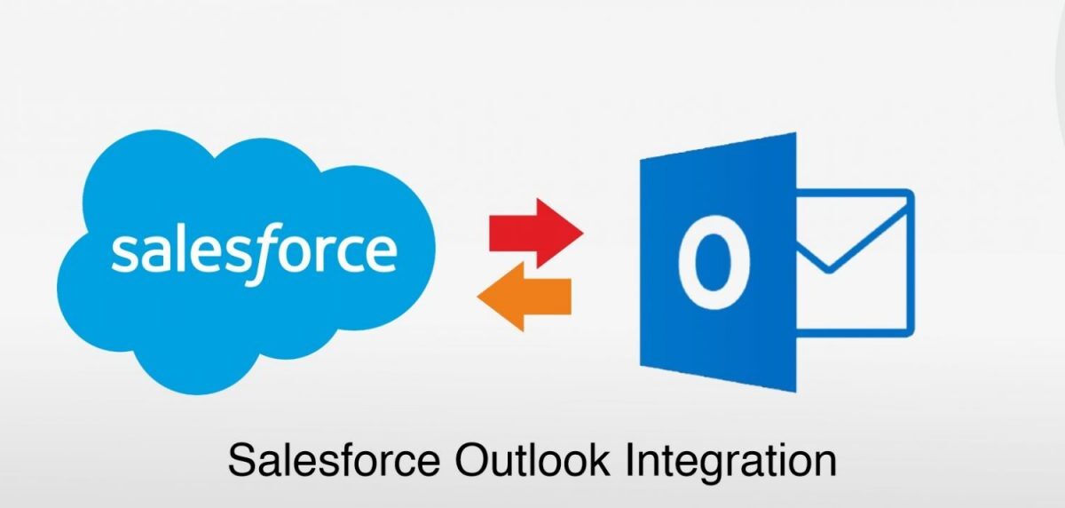 Salesforce-Outlook-Integration-scaled-1-2048x572 (1)