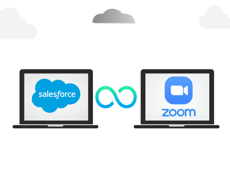 Salesforce-Zoom-Integration Salesforce-Zoom-Integration