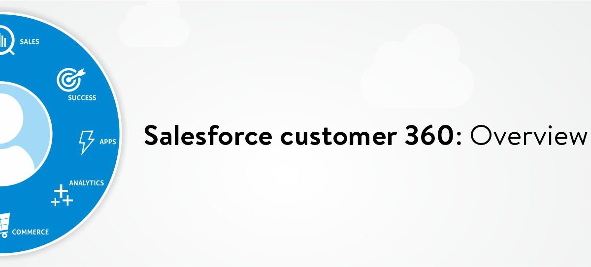 Salesforce-customer-360