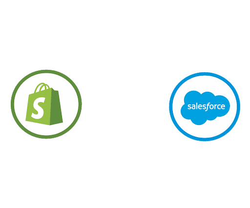Salesforce-shopify-integration Salesforce-shopify-integration