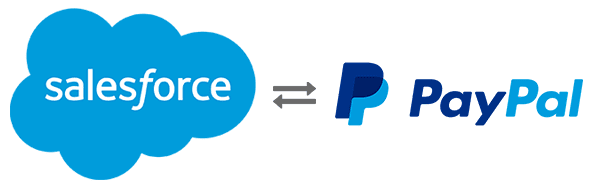 Salesforce-with-Paypal