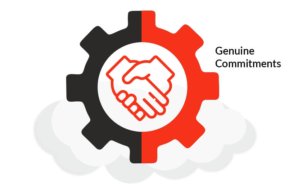 Service-Commitment Service-Commitment