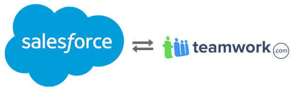 Salesforce-with-TeamWork Salesforce-with-TeamWork
