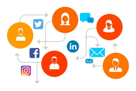Social-Media-Utilization-In-A-More-Effective-Approach Social-Media-Utilization-In-A-More-Effective-Approach