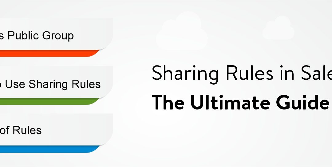 Sharing-Rules-in-Salesforce-The-ultimate-Guide-1080x543 AllPost