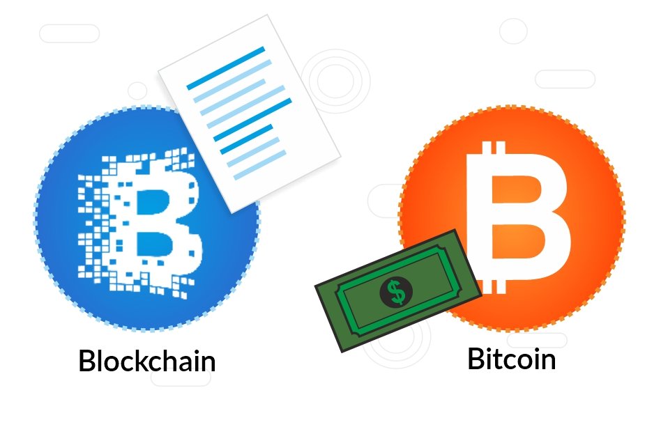 Bicoin-and-blockchain