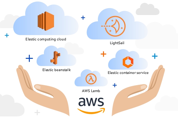 How-AWS-is-bringing-a-revolution-in-various-sectors