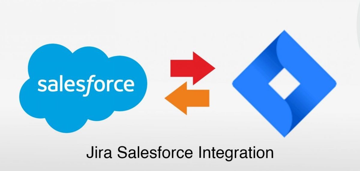 Jira-Salesforce-Integration-scaled-1-2048x572