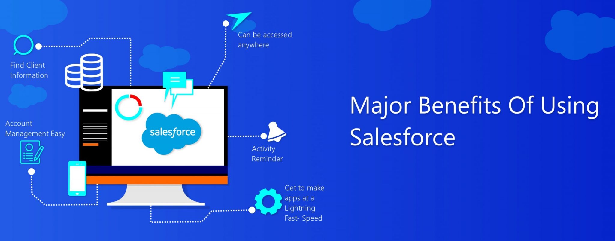 Major-Benefits-of-using-salesforce-scaled-1-2048x802