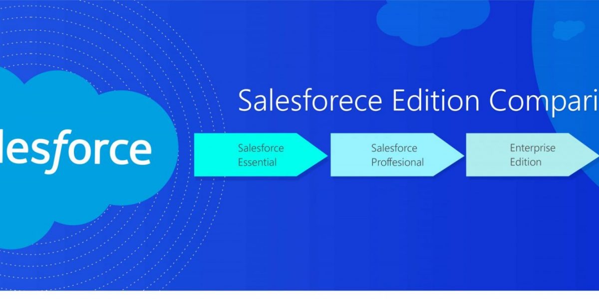 Salesforce-Edition-Comparision-scaled-1-2048x669