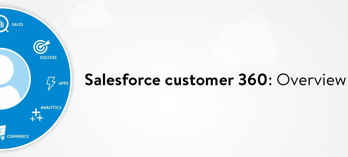 Salesforce-customer-360