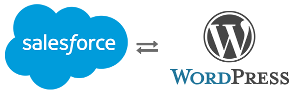 Salesforce-with-Wordpress