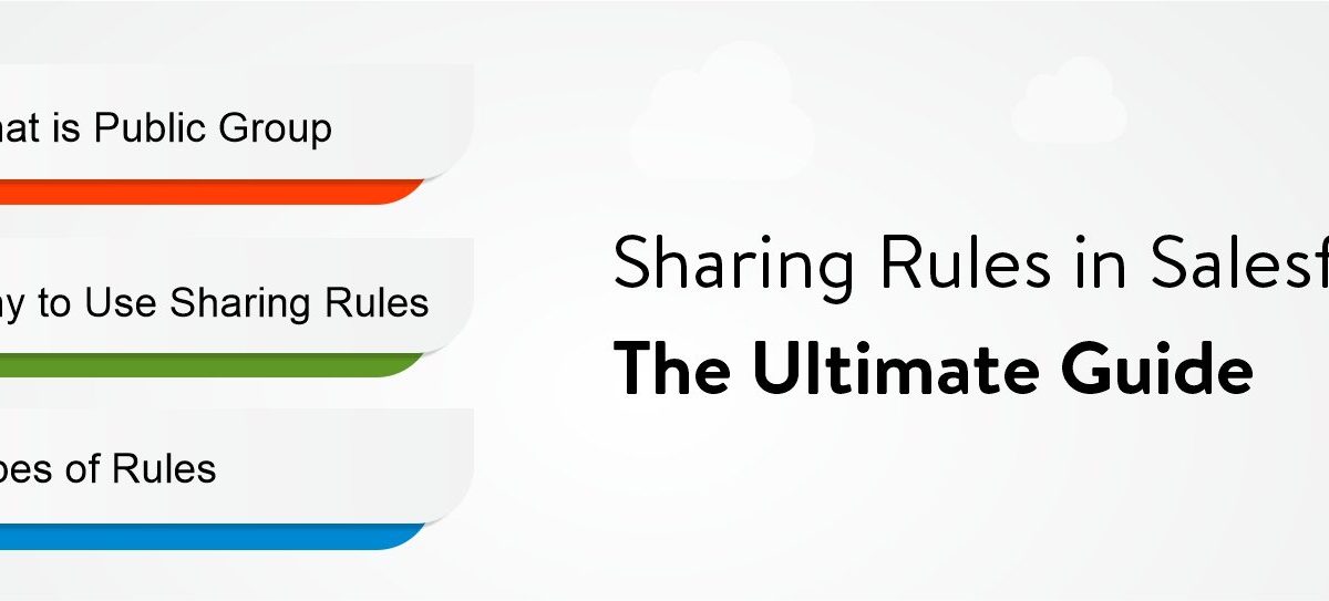 Sharing-Rules-in-Salesforce-The-ultimate-Guide