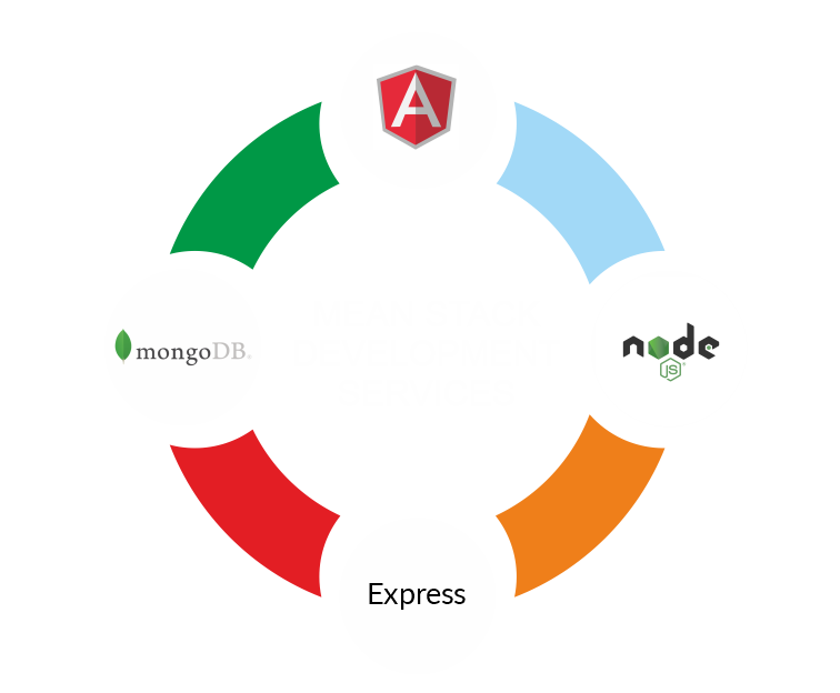 Stack-Development-Services