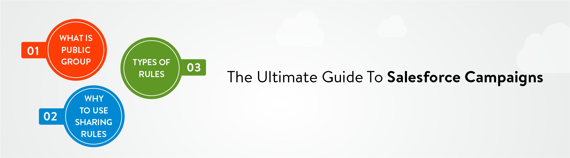 The-Ultimate-Guide-To-Salesforce-Campaigns