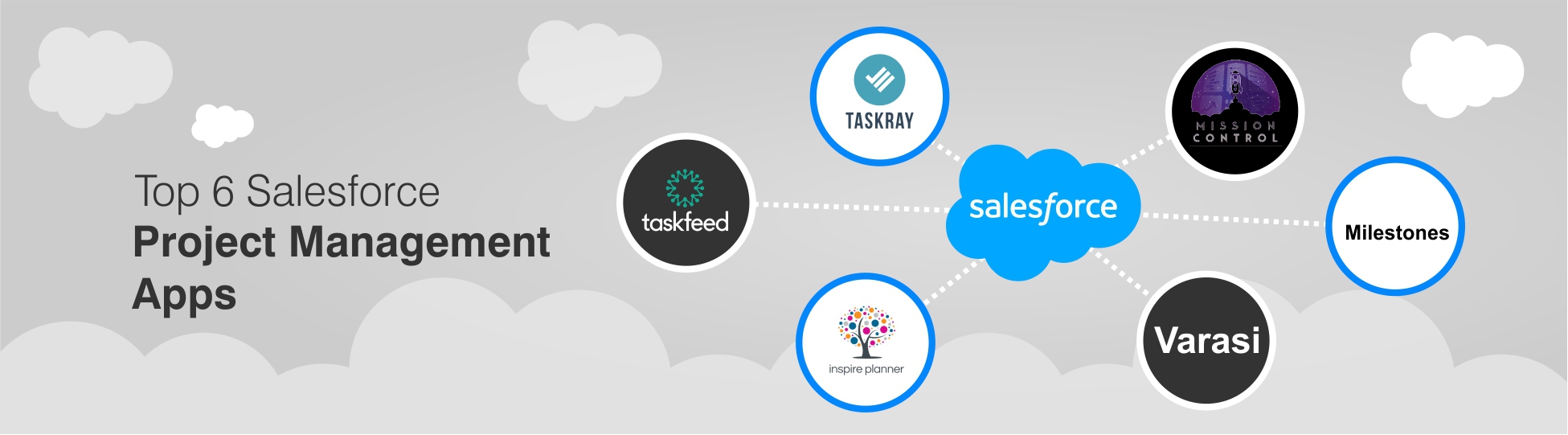 to-6-salesforce-app-for-Project-Management