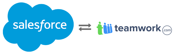 Salesforce-with-TeamWork