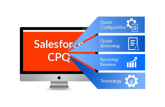 CPQ Salesforce