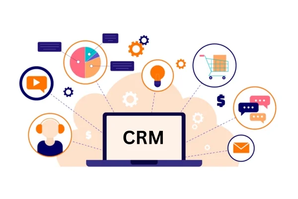 Automotive CRM