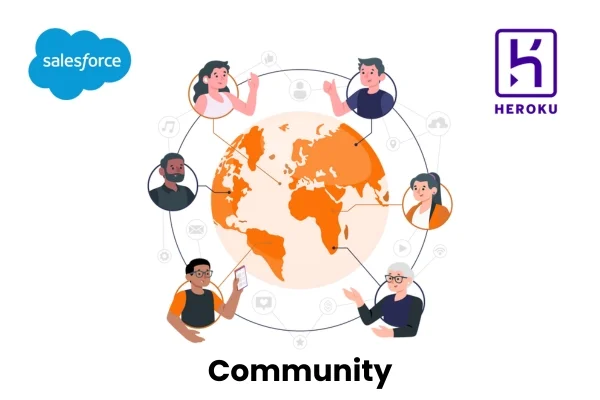 Decades Of Expertise In The Domain Of Salesforce Decades Of Expertise In The Domain Of Salesforce